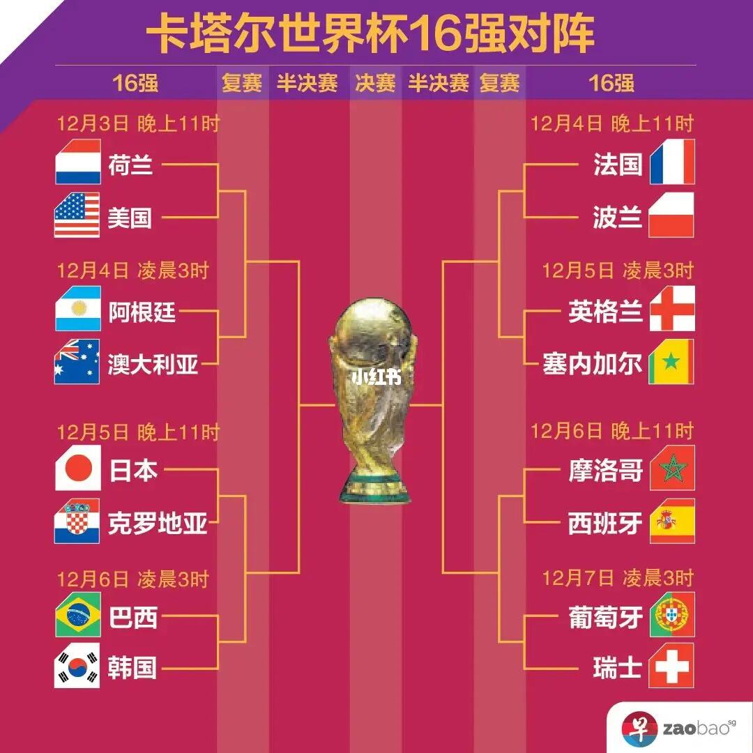 要而直接将