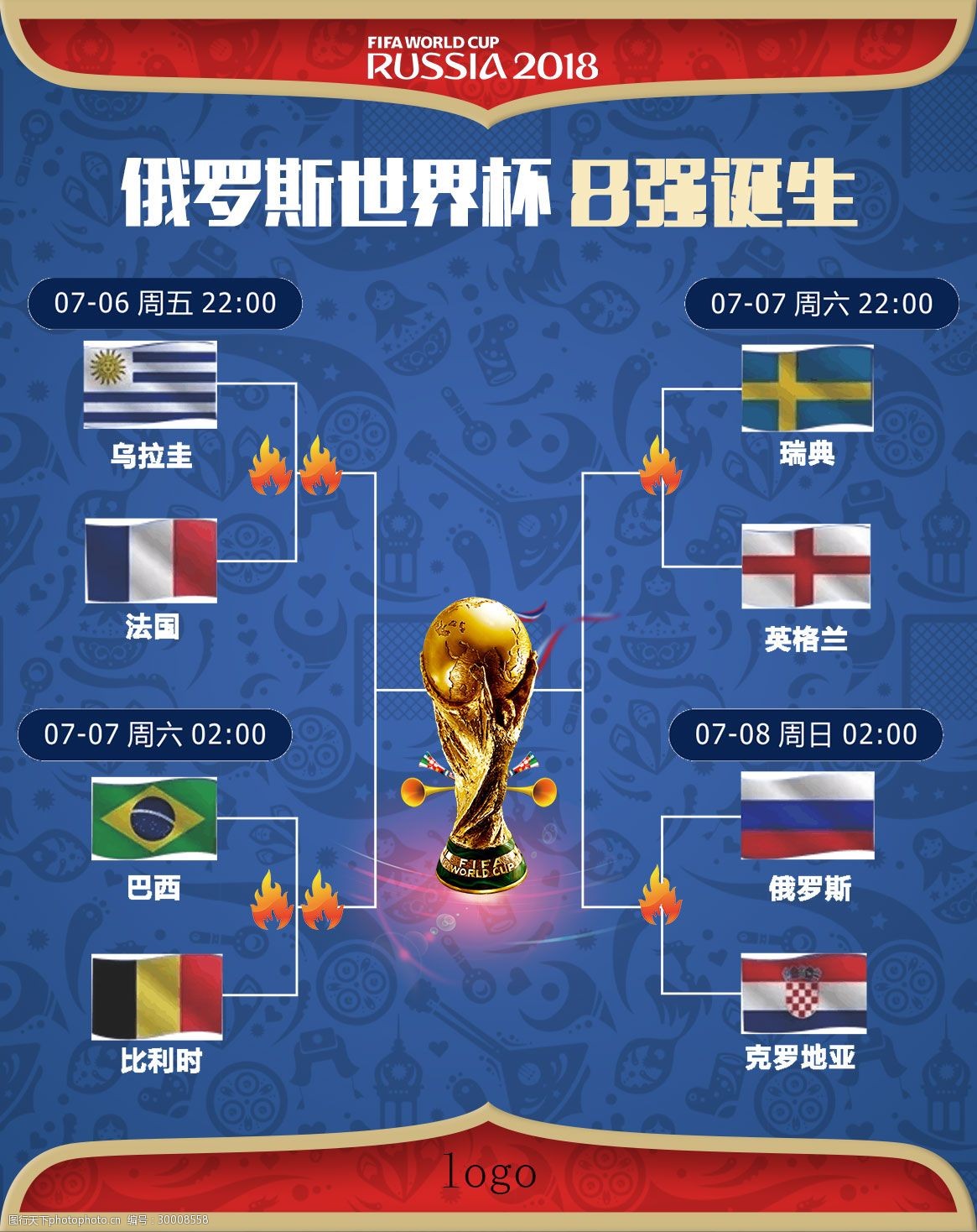 回合